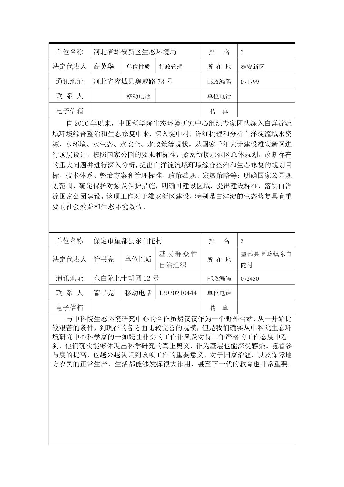 2022年度河北省科學(xué)技術(shù)合作獎(jiǎng)擬提名人選（組織）的公示_4.JPG