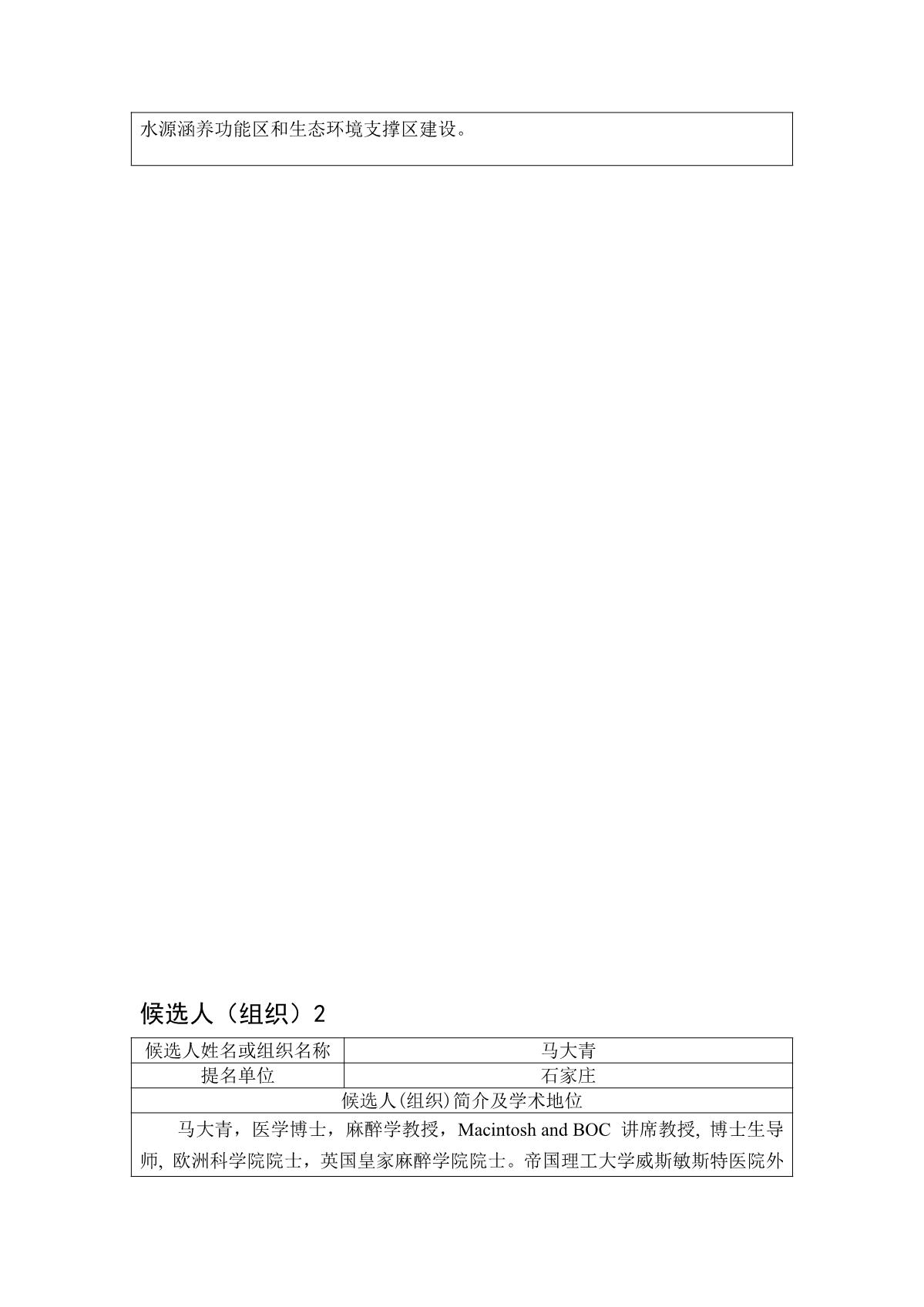 2022年度河北省科學(xué)技術(shù)合作獎(jiǎng)擬提名人選（組織）的公示_10.JPG