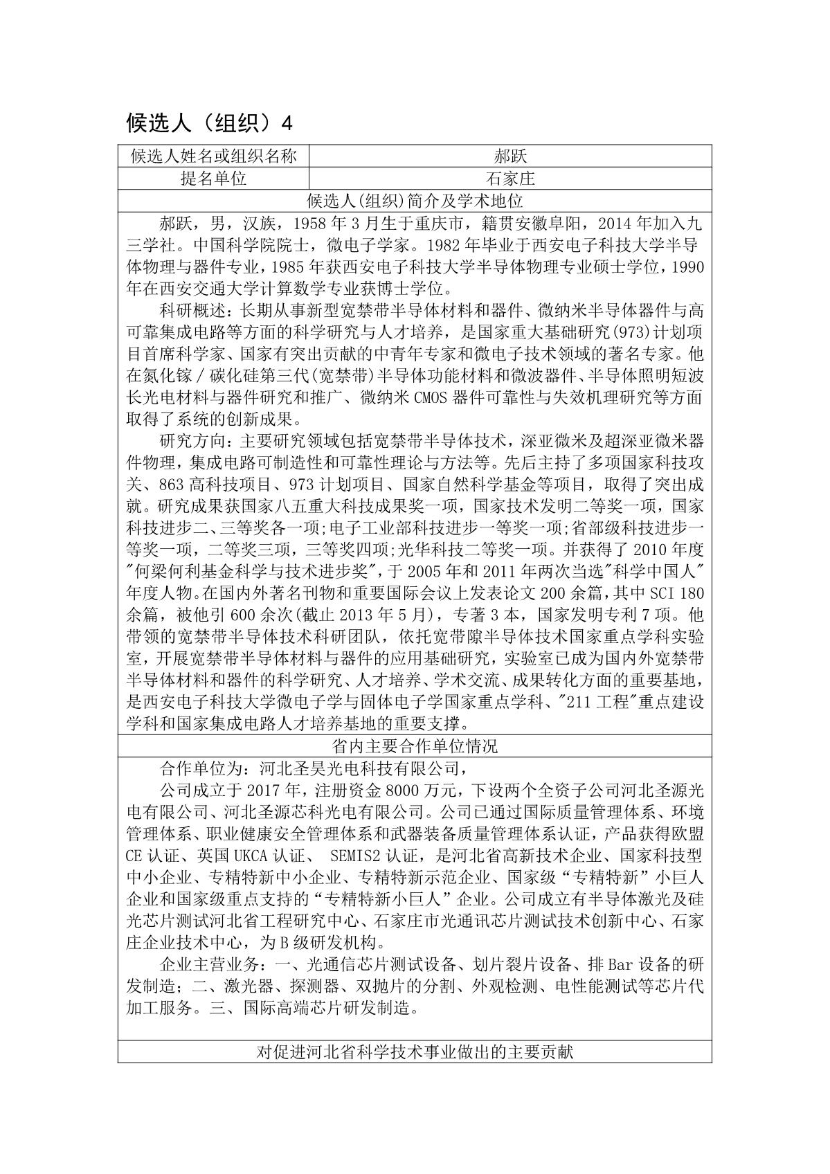 2022年度河北省科學(xué)技術(shù)合作獎(jiǎng)擬提名人選（組織）的公示_17.JPG