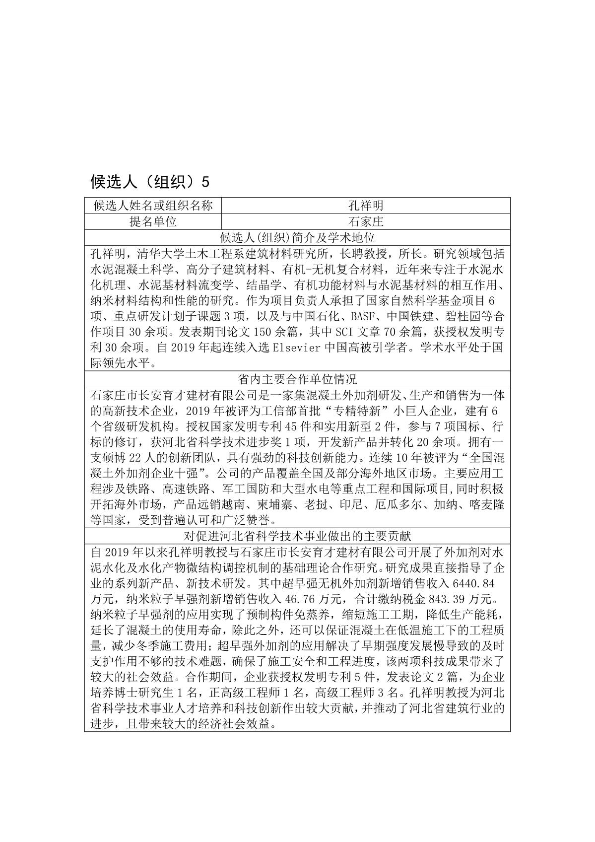 2022年度河北省科學(xué)技術(shù)合作獎(jiǎng)擬提名人選（組織）的公示_19.JPG