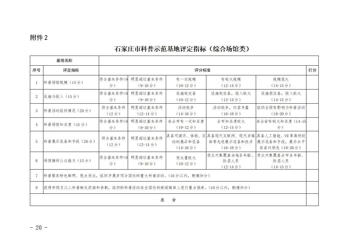 石家莊市市級(jí)科普示范基地管理辦法（試行）_20.jpg