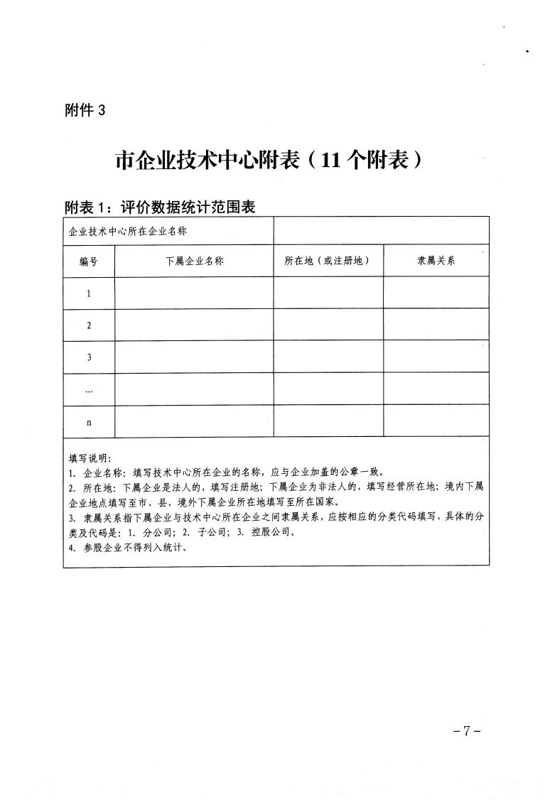 關(guān)于做好2023年保定市企業(yè)技術(shù)中心認(rèn)定工作的通知_06.jpg