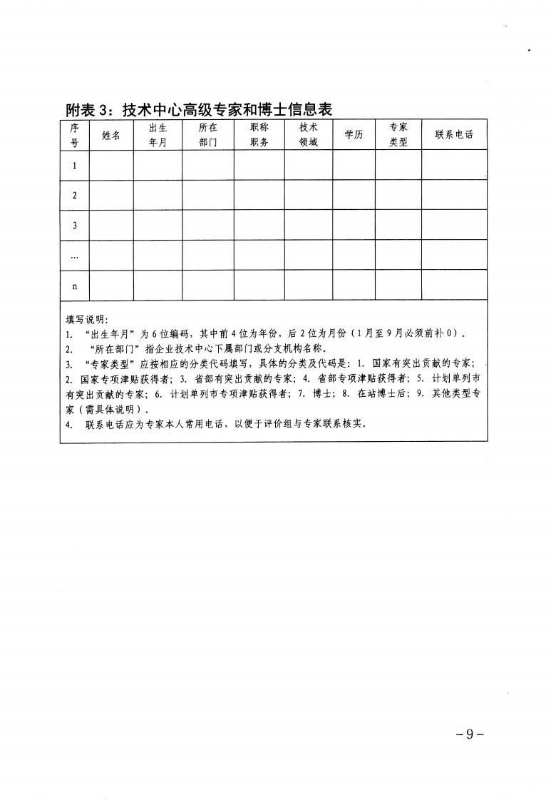 關(guān)于做好2023年保定市企業(yè)技術(shù)中心認(rèn)定工作的通知_08.jpg