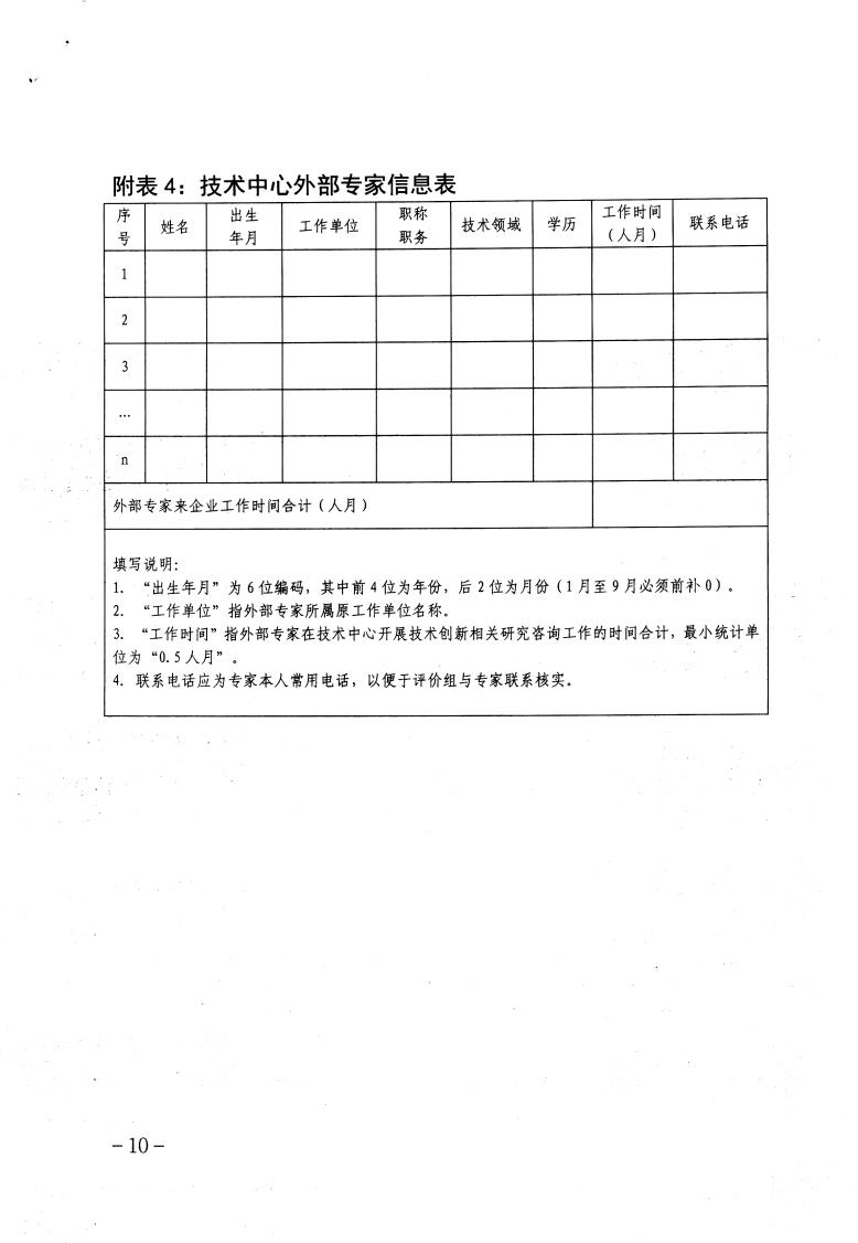 關(guān)于做好2023年保定市企業(yè)技術(shù)中心認(rèn)定工作的通知_09.jpg