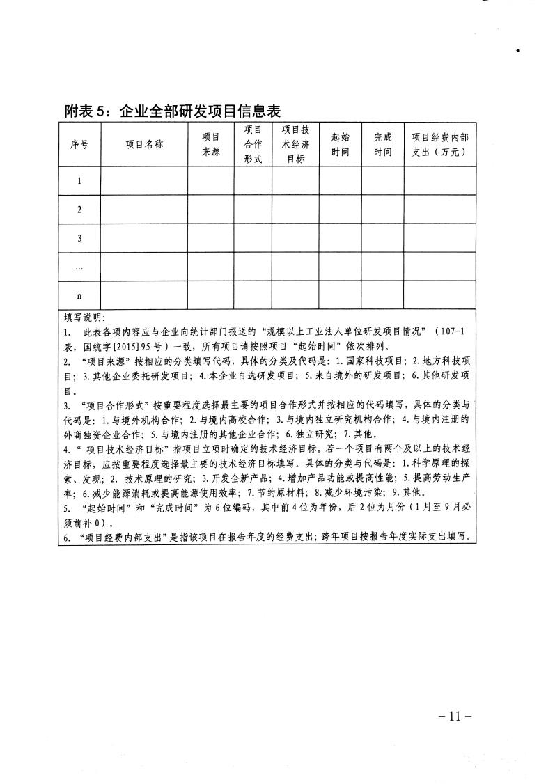 關(guān)于做好2023年保定市企業(yè)技術(shù)中心認(rèn)定工作的通知_10.jpg