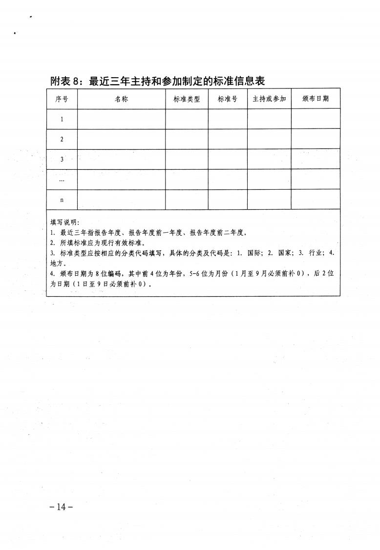 關(guān)于做好2023年保定市企業(yè)技術(shù)中心認(rèn)定工作的通知_13.jpg