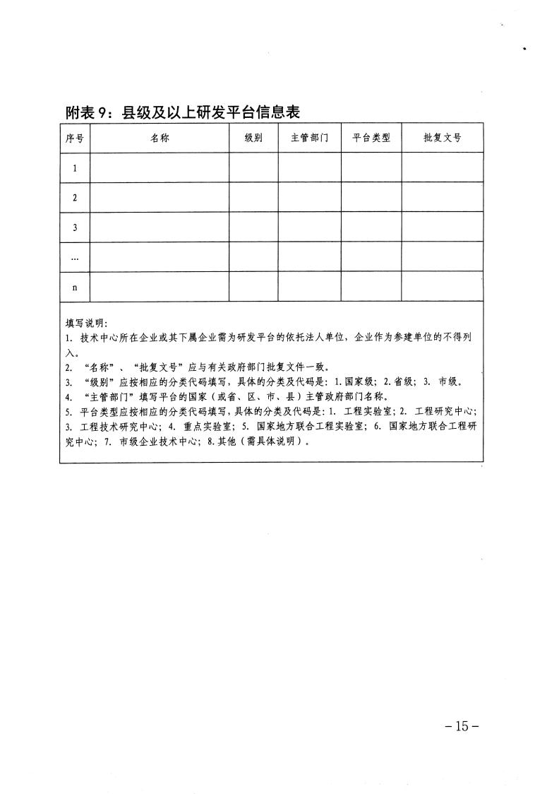 關(guān)于做好2023年保定市企業(yè)技術(shù)中心認(rèn)定工作的通知_14.jpg