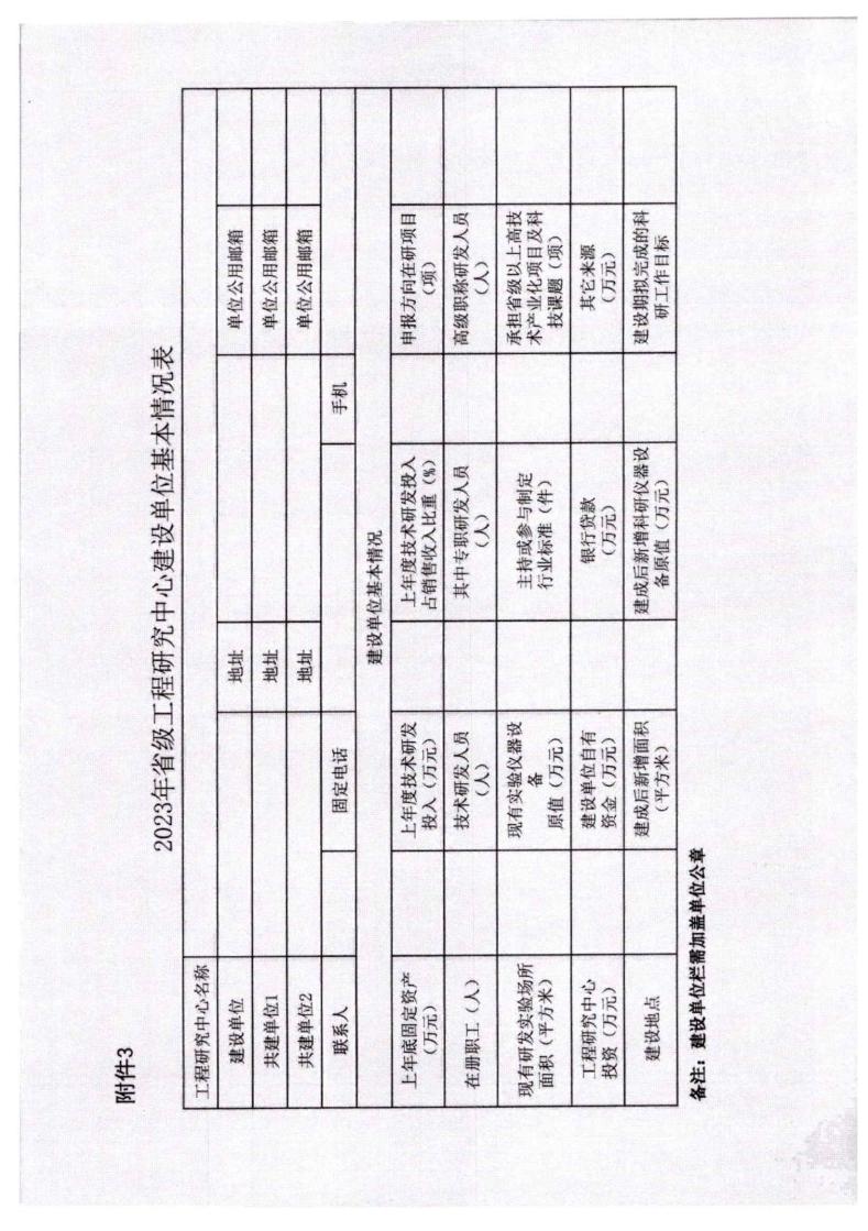 河北省發(fā)展和改革委員會《關(guān)于組織申報2023年省級工程研究中心的通知》_13.jpg