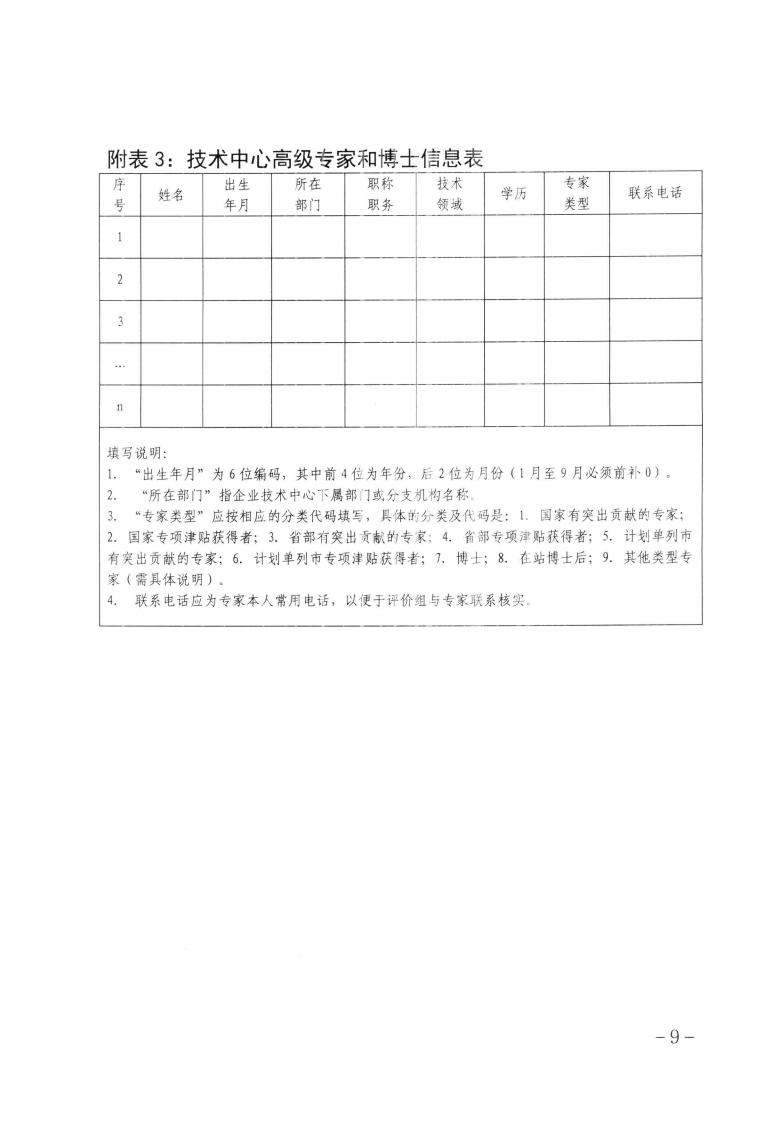 關(guān)于做好2023年第二批保定市企業(yè)技術(shù)中心認(rèn)定工作的通知_08.jpg