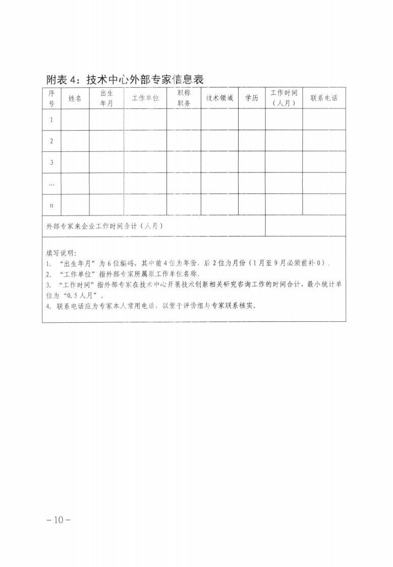 關(guān)于做好2023年第二批保定市企業(yè)技術(shù)中心認(rèn)定工作的通知_09.jpg