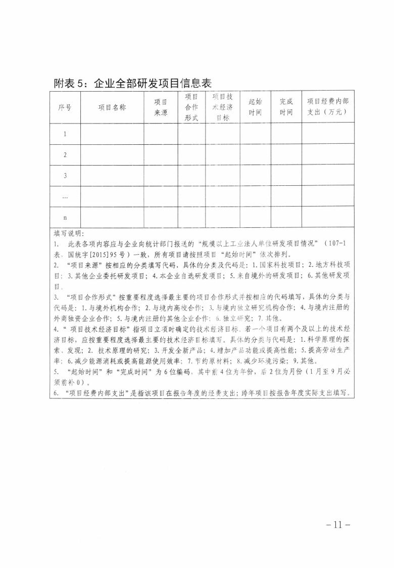 關(guān)于做好2023年第二批保定市企業(yè)技術(shù)中心認(rèn)定工作的通知_10.jpg